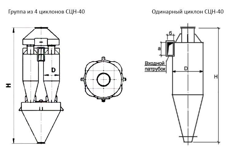 чертеж Циклона СЦН-40 в Ижевске