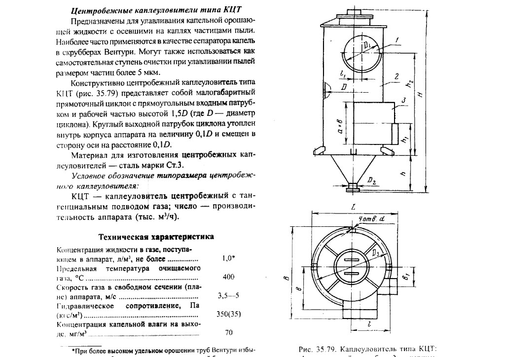 Чертеж каплеуловителя КЦТ в Ижевске